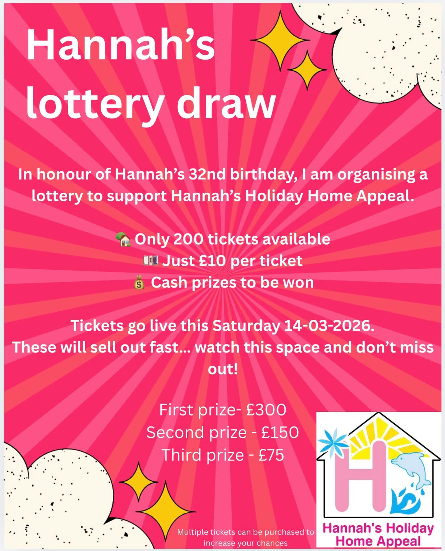 Birthday lottery draw